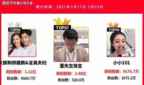 网红自我爆料视频大全,视频大全背后的真实故事